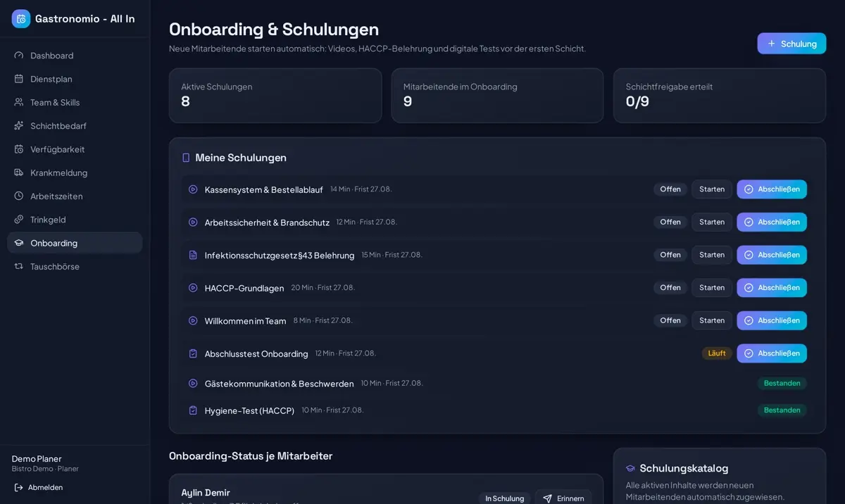 Screenshot: Onboarding & Schulung in Gastronomio - All In